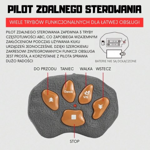 Woopie WOOPIE Dinozaur Zdalnie Sterowany RC Robot Stegozaur Woopie WOOPIE Dinozaur Zdalnie Sterowany RC Robot Stegozaur