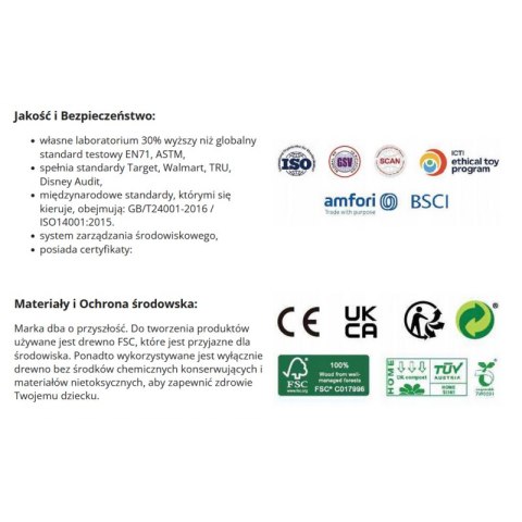 Classic World EDU CLASSIC WORLD EDU Mega Klocki Cegiełki EVA 90 szt. Konstrukcyjne Miękkie do Budowania